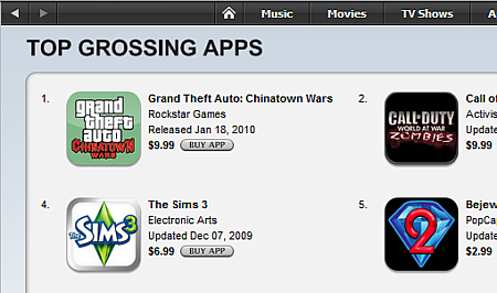 GTA: Chinatown Wars App Store