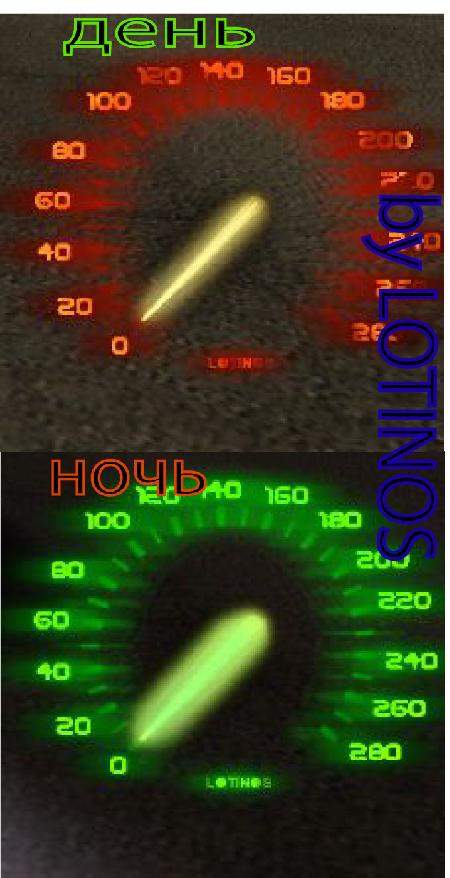Neon Speedometer by LOTINOS