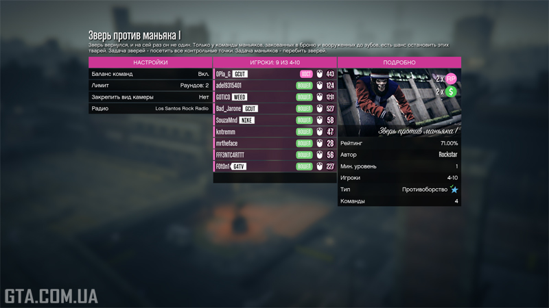 Описание режима противоборства «Зверь против маньяка I».