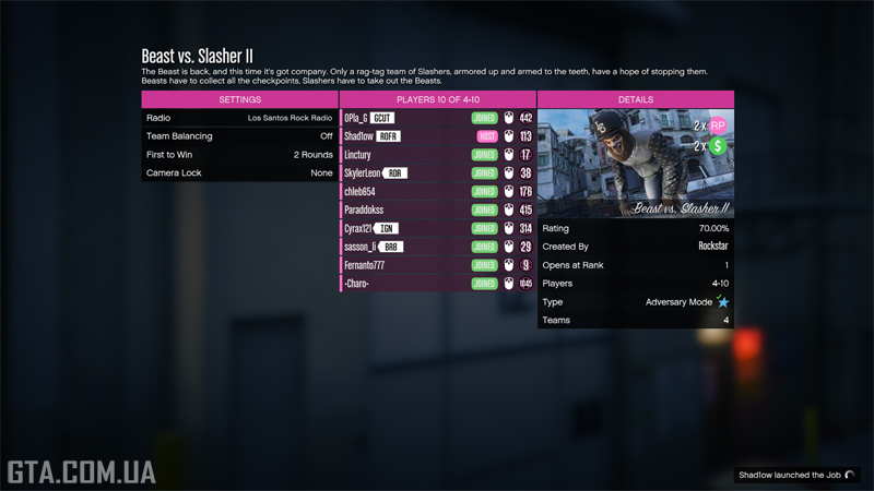 Description of the Beast vs. Slasher II.