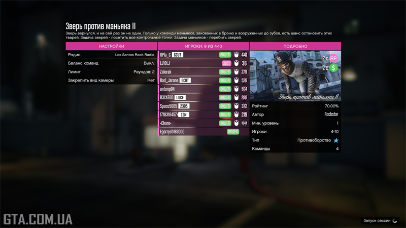 Описание режима противоборства «Зверь против маньяка II».