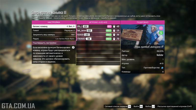 Описание режима противоборства «Зверь против маньяка III».