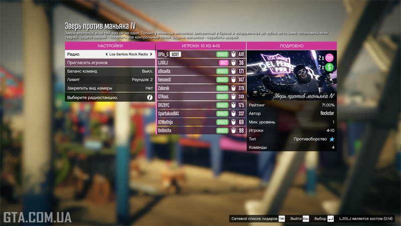 Описание режима противоборства «Зверь против маньяка IV».