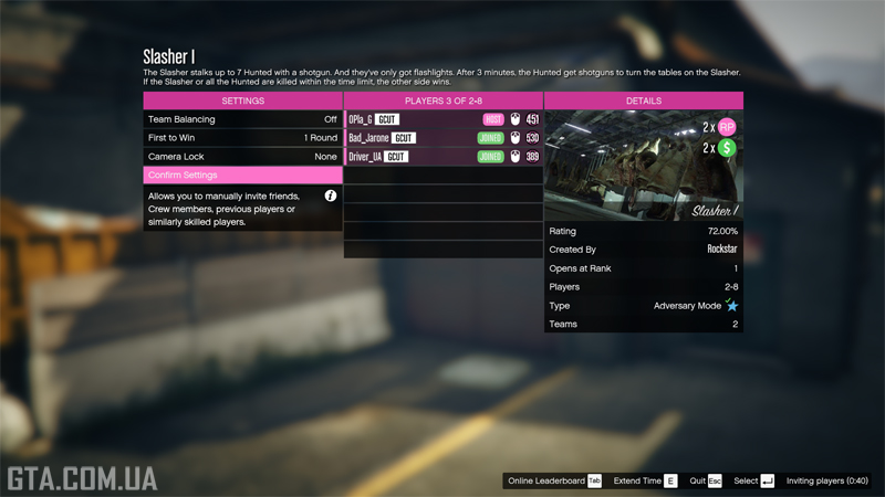 Description of the Slasher I.