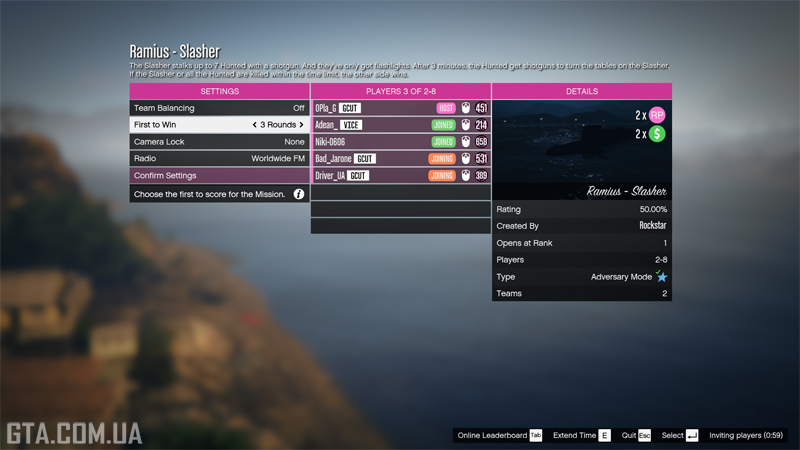 Description of the Slasher — Ramius.