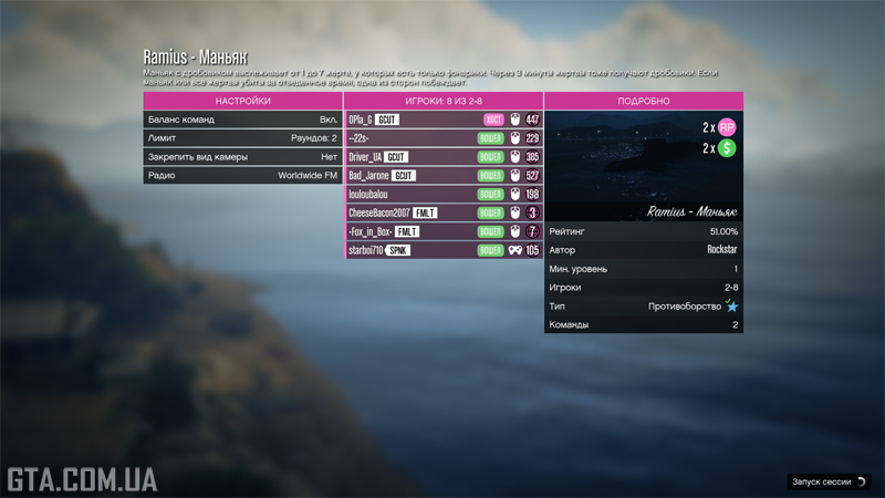 Опис режиму протиборства «Маніяк — Ramius».