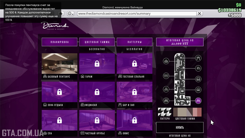 Варіант пентхауса «Завсідник».