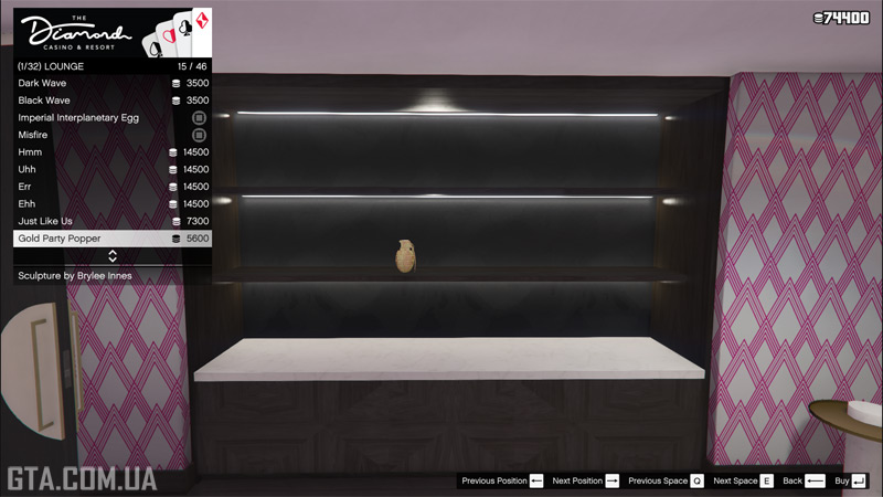 Placing Decorations.