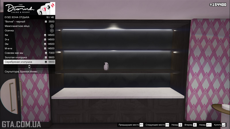 Розміщення аксесуарів.