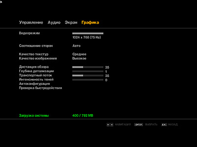 Где находится файл commandline в гта 4