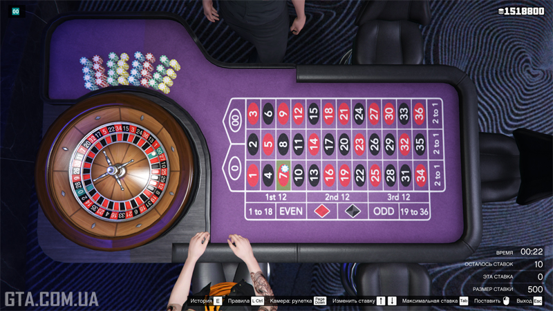 Roulette and game board.