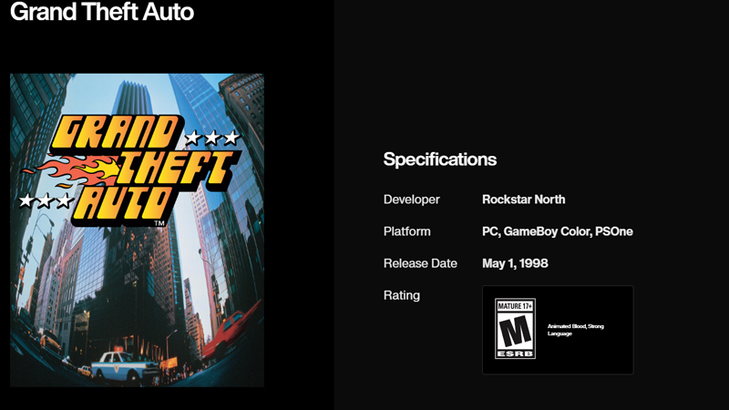 Дата виходу GTA 1, що вказана на офіційному сайті Rockstar Games, неправильна.