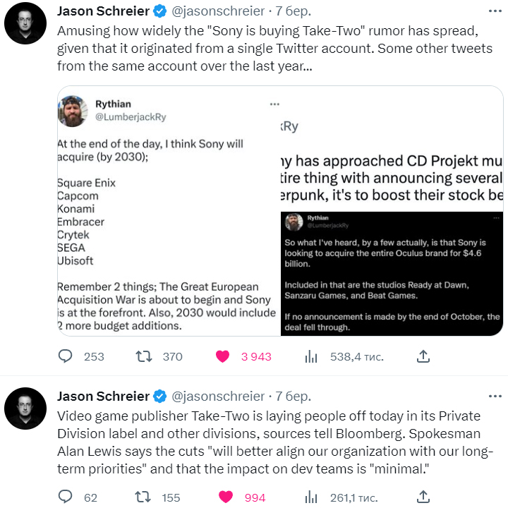 Твиты Джейсона Шрайера о положении дел в и вокруг Take-Two.