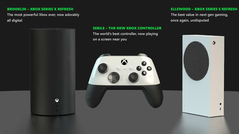 Фанатов ждут обновление последнего поколения консолей и новый контроллер Xbox.