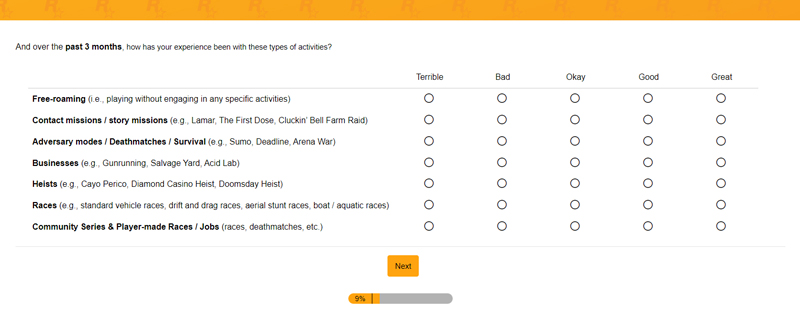 Опросник про GTA Online и GTA+.