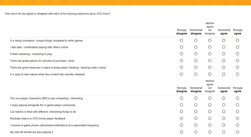 Опросник про GTA Online и GTA+.