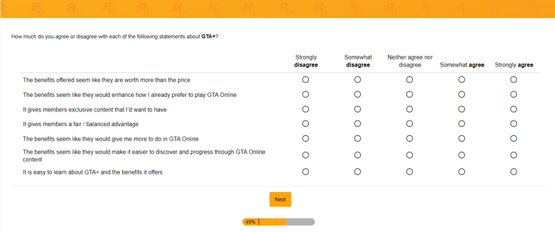 Опитувальник про GTA Online та GTA+.
