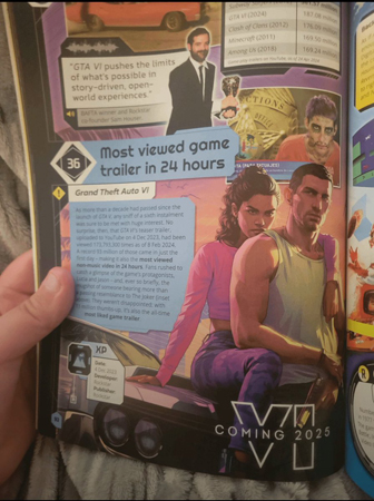 About GTA 6, GTA 5, and RDR 2 in the new Guinness World Records Book