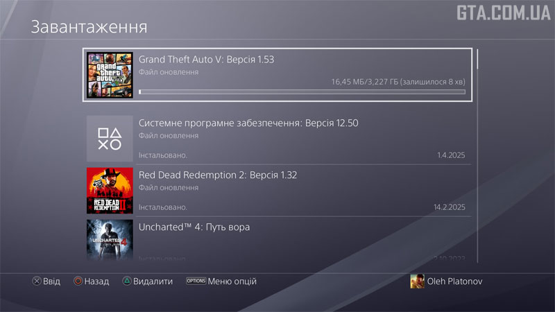 Завантаження оновлення на PS4.