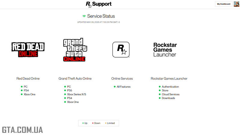 Старый дизайн сайта техподдержки Rockstar Games для ПК.