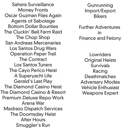 Скриншот с упоминанием Sahara в меню прогресса