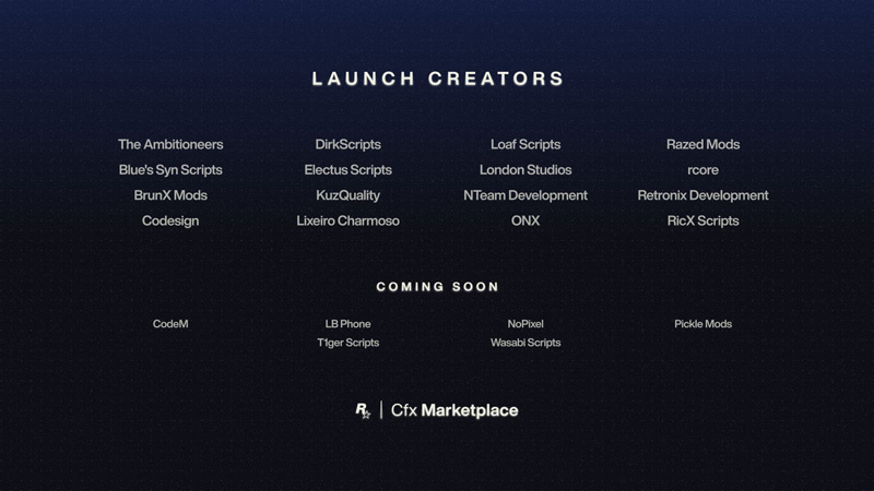 Авторы модов, присоединившиеся к Cfx Marketplace или собирающиеся сделать это.