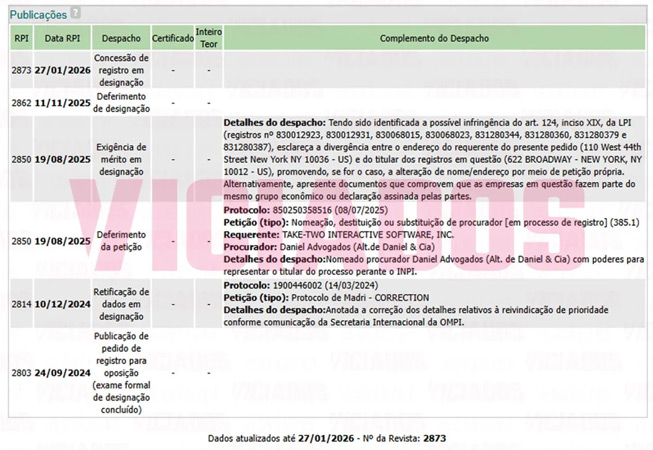 Этапы регистрации Grand Theft Auto VI