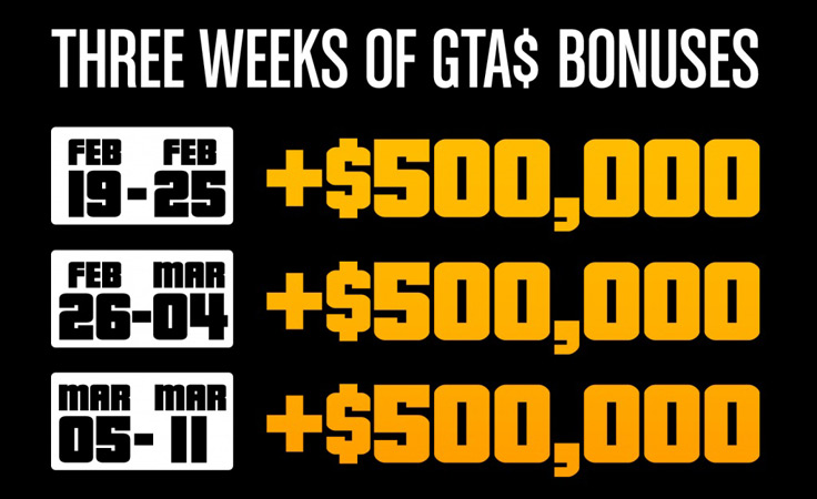 Суммарно за три недели можно получить 1,5 миллиона GTA$.