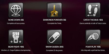 The Ballad of Gay Tony