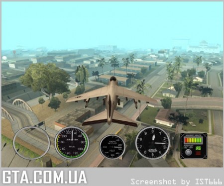 Реальные авиаприборы	 