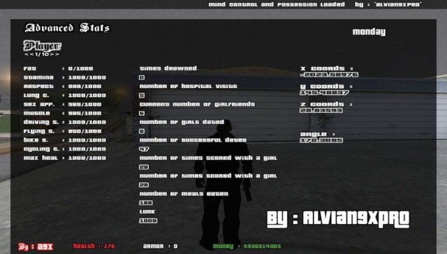 Расширенная статистика