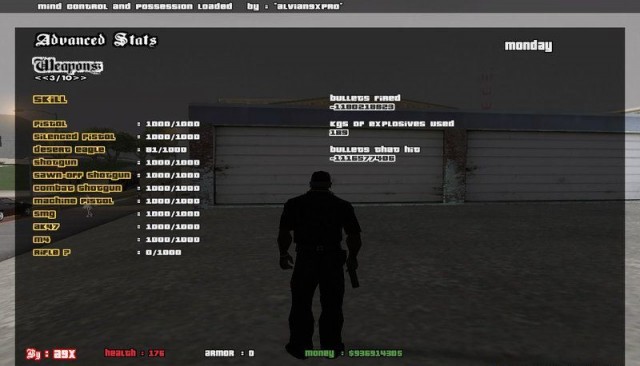 Расширенная статистика